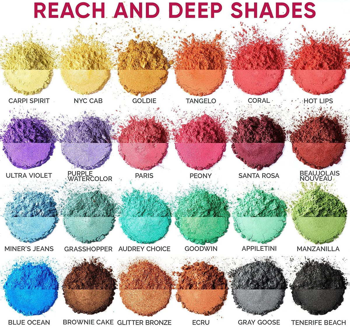 Kedia Minerals Mica Powder Pigment 24 color