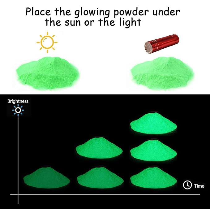 glow in the dark pigment powder ( SCARLET RED)