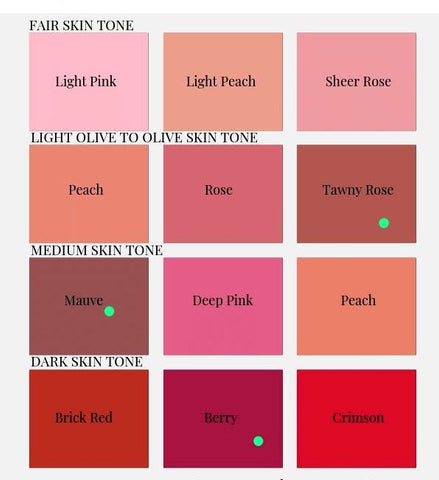 Kedia Minerals combo of 12 matte pigments shade Cosmetic Pigment Colors | Matt Finish | (used for Lip safe, Lipstick, Lip balms, Nail Polish, Epoxy, Resin)