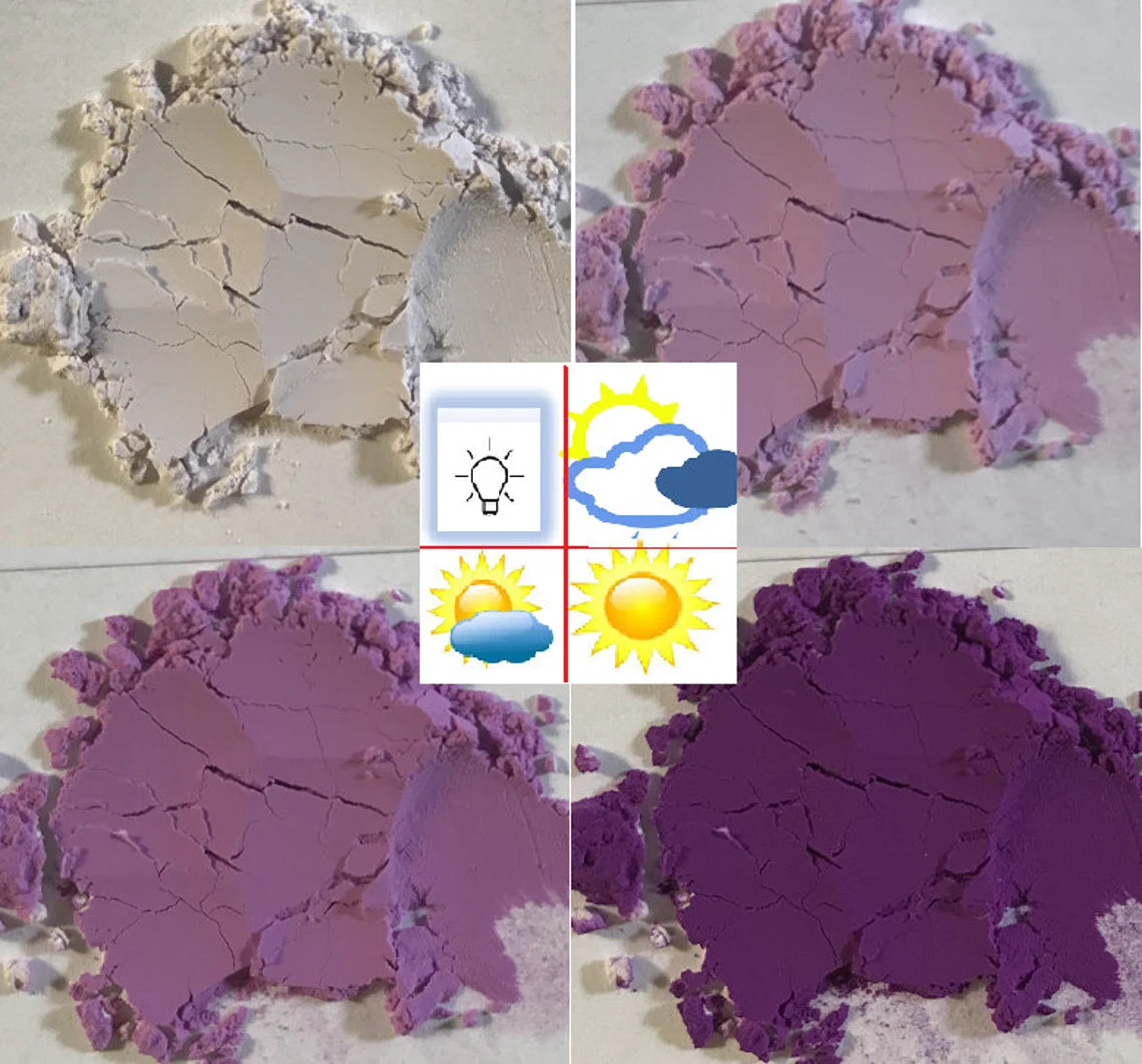 PURPLE - Photochromic (Solar) activated multipurpose color change pigment